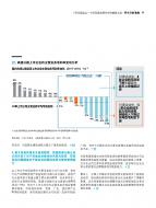j9国际站(中国)集团-官网直营