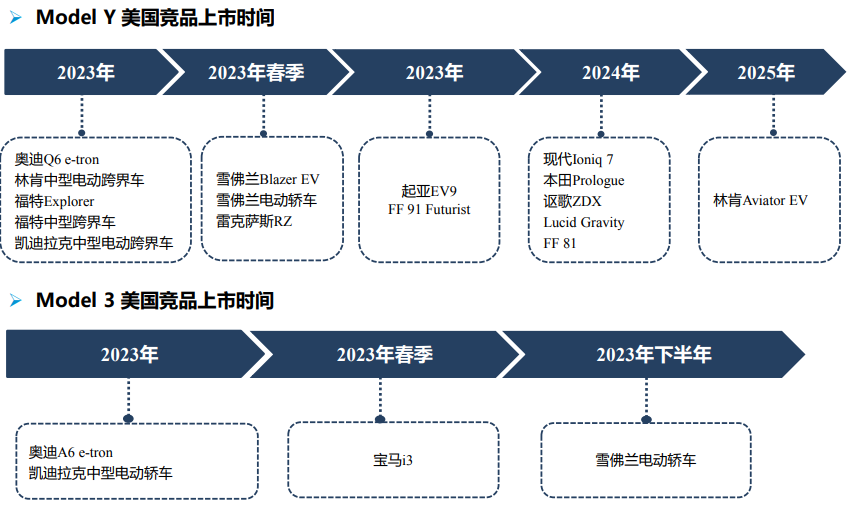 j9国际站(中国)集团-官网直营