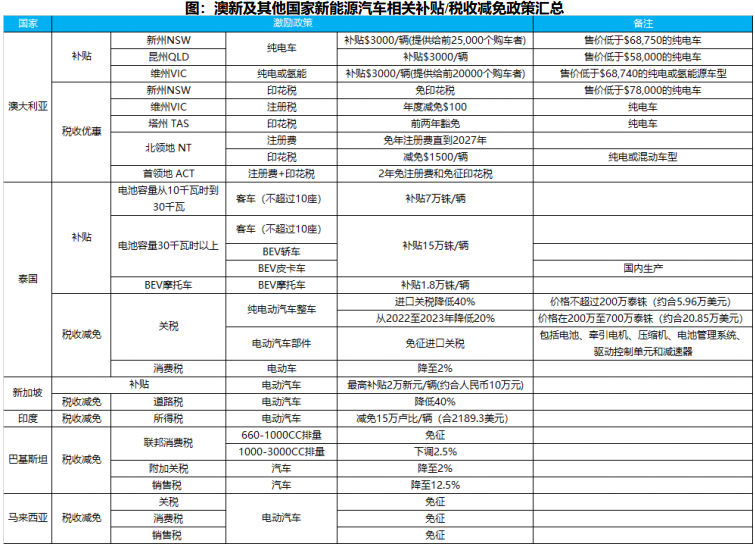 j9国际站(中国)集团-官网直营