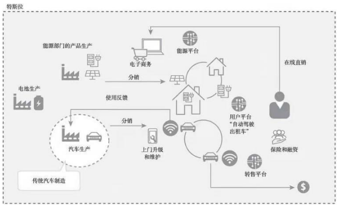 j9国际站(中国)集团-官网直营