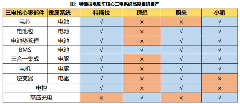 j9国际站(中国)集团-官网直营