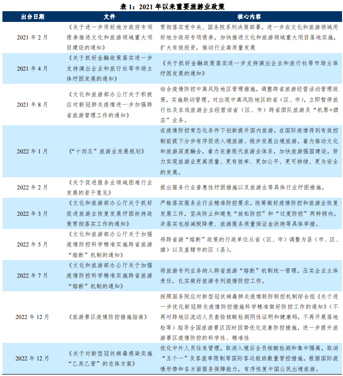 j9国际站(中国)集团-官网直营