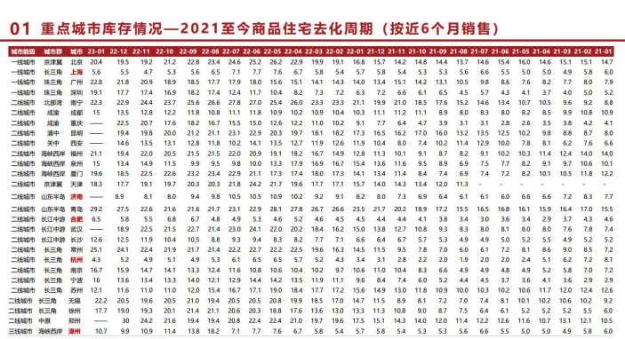 j9国际站(中国)集团-官网直营