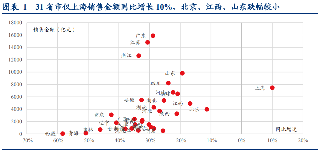 j9国际站(中国)集团-官网直营