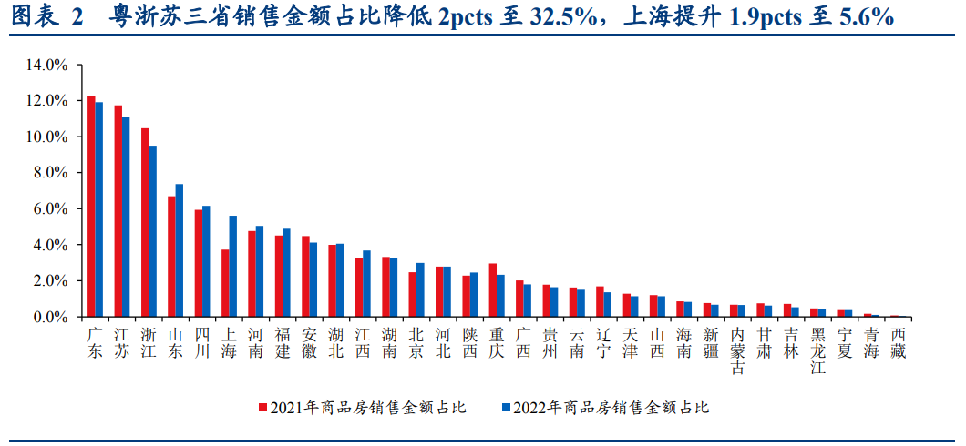 j9国际站(中国)集团-官网直营