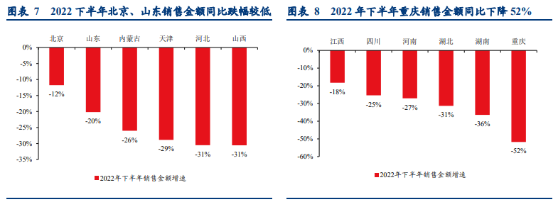 j9国际站(中国)集团-官网直营
