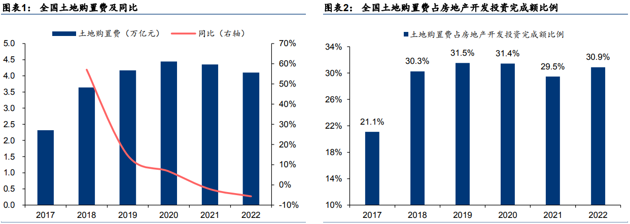 j9国际站(中国)集团-官网直营