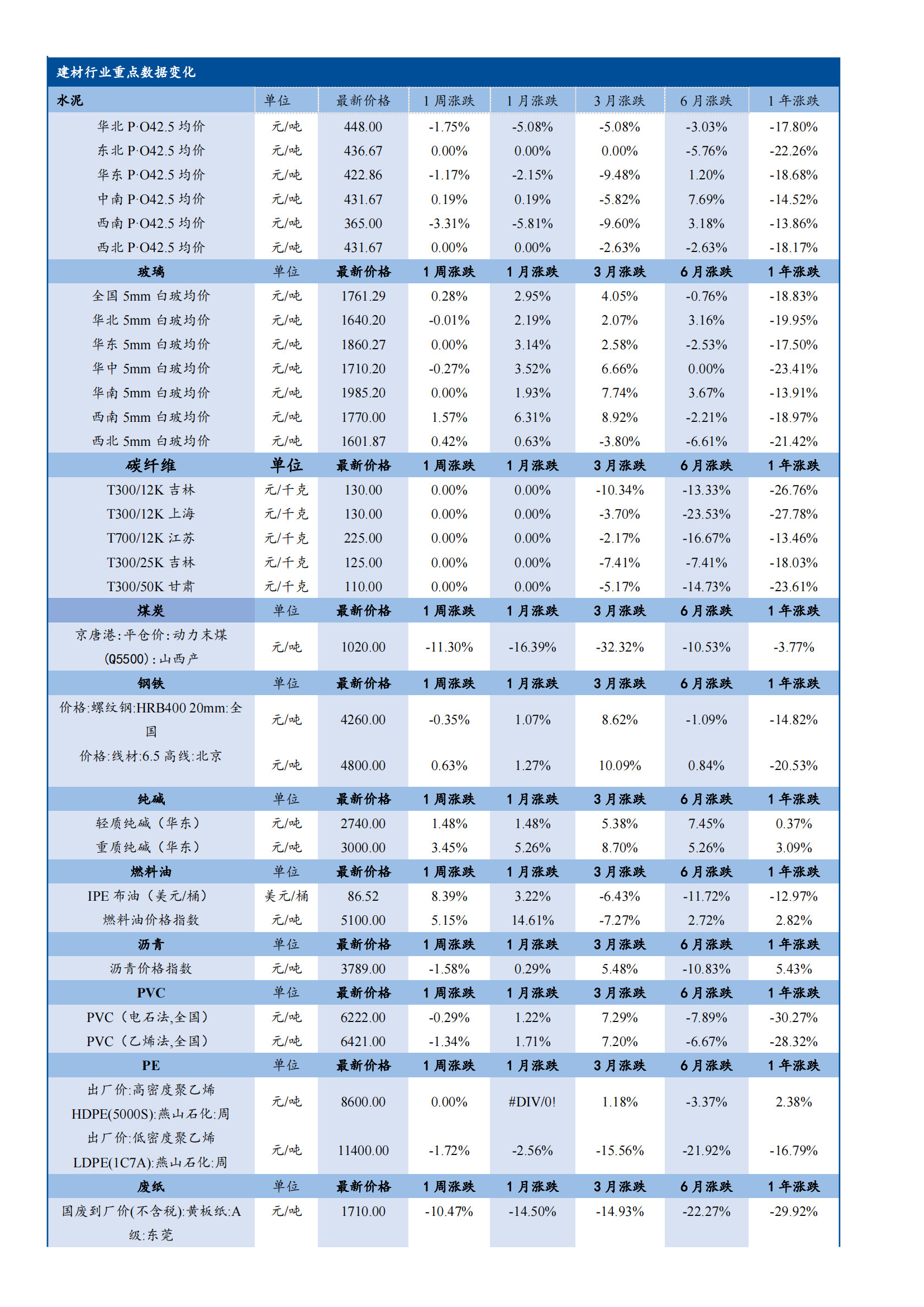 j9国际站(中国)集团-官网直营