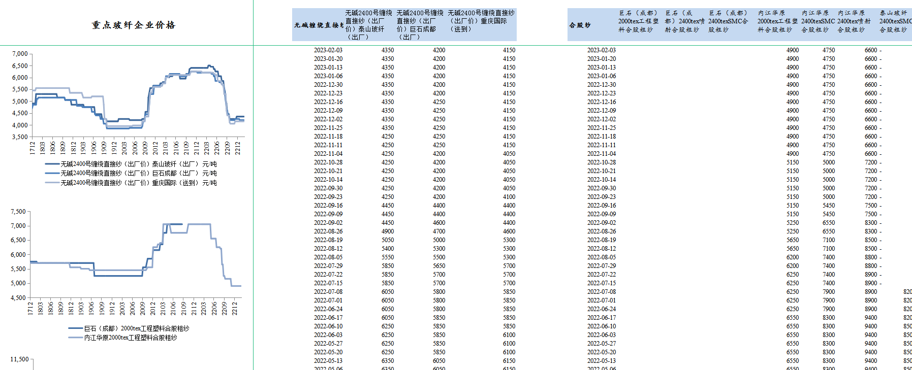 j9国际站(中国)集团-官网直营