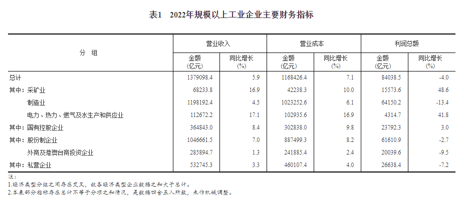 j9国际站(中国)集团-官网直营