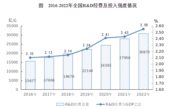j9国际站(中国)集团-官网直营
