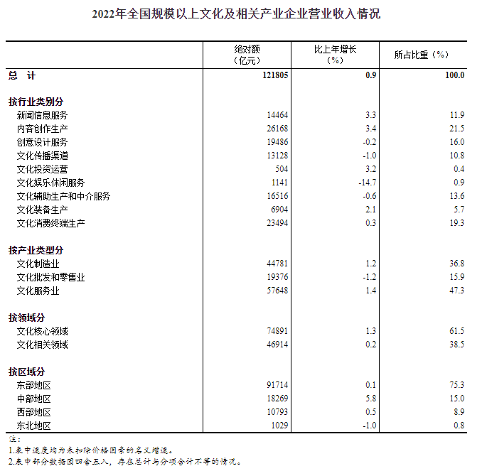j9国际站(中国)集团-官网直营