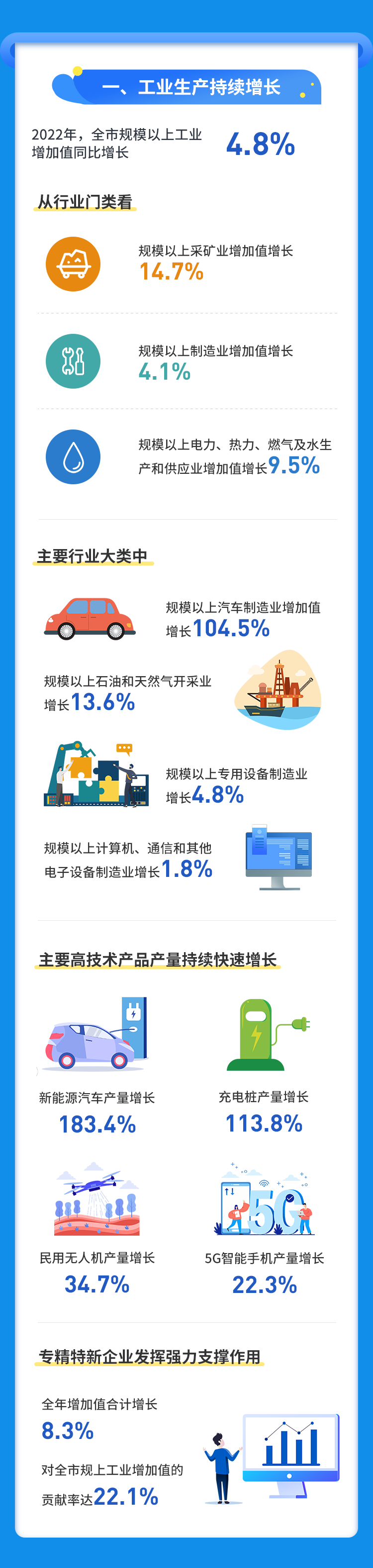 j9国际站(中国)集团-官网直营