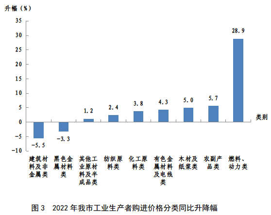 j9国际站(中国)集团-官网直营