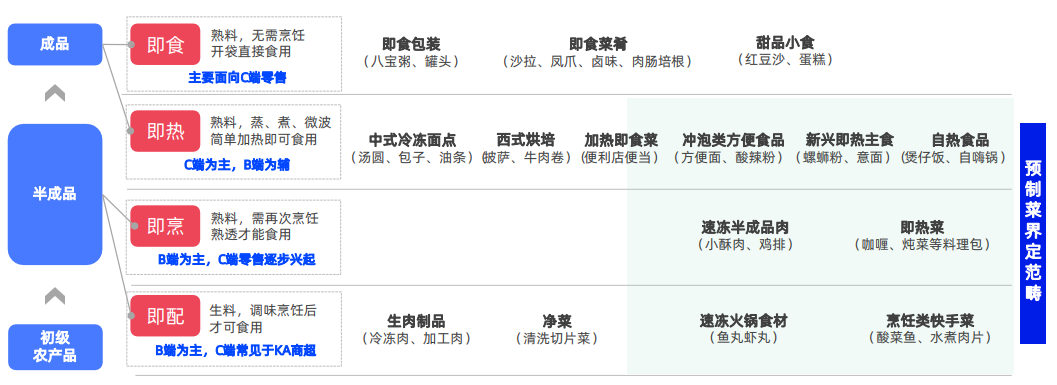 j9国际站(中国)集团-官网直营