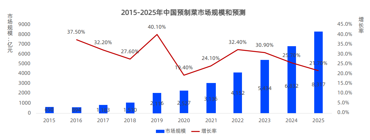 j9国际站(中国)集团-官网直营