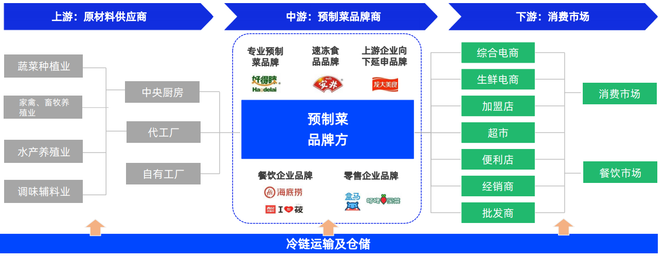j9国际站(中国)集团-官网直营