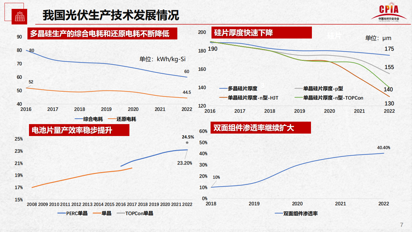 j9国际站(中国)集团-官网直营
