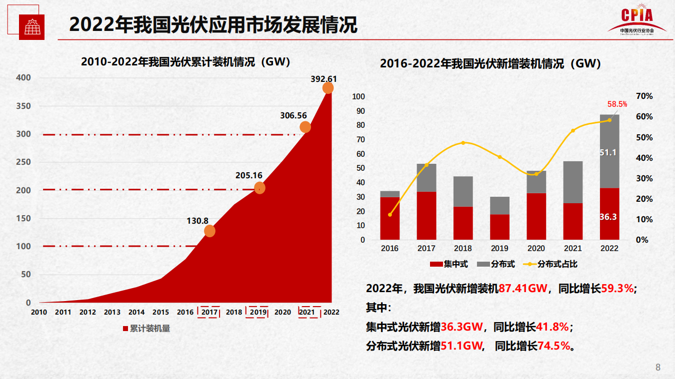 j9国际站(中国)集团-官网直营