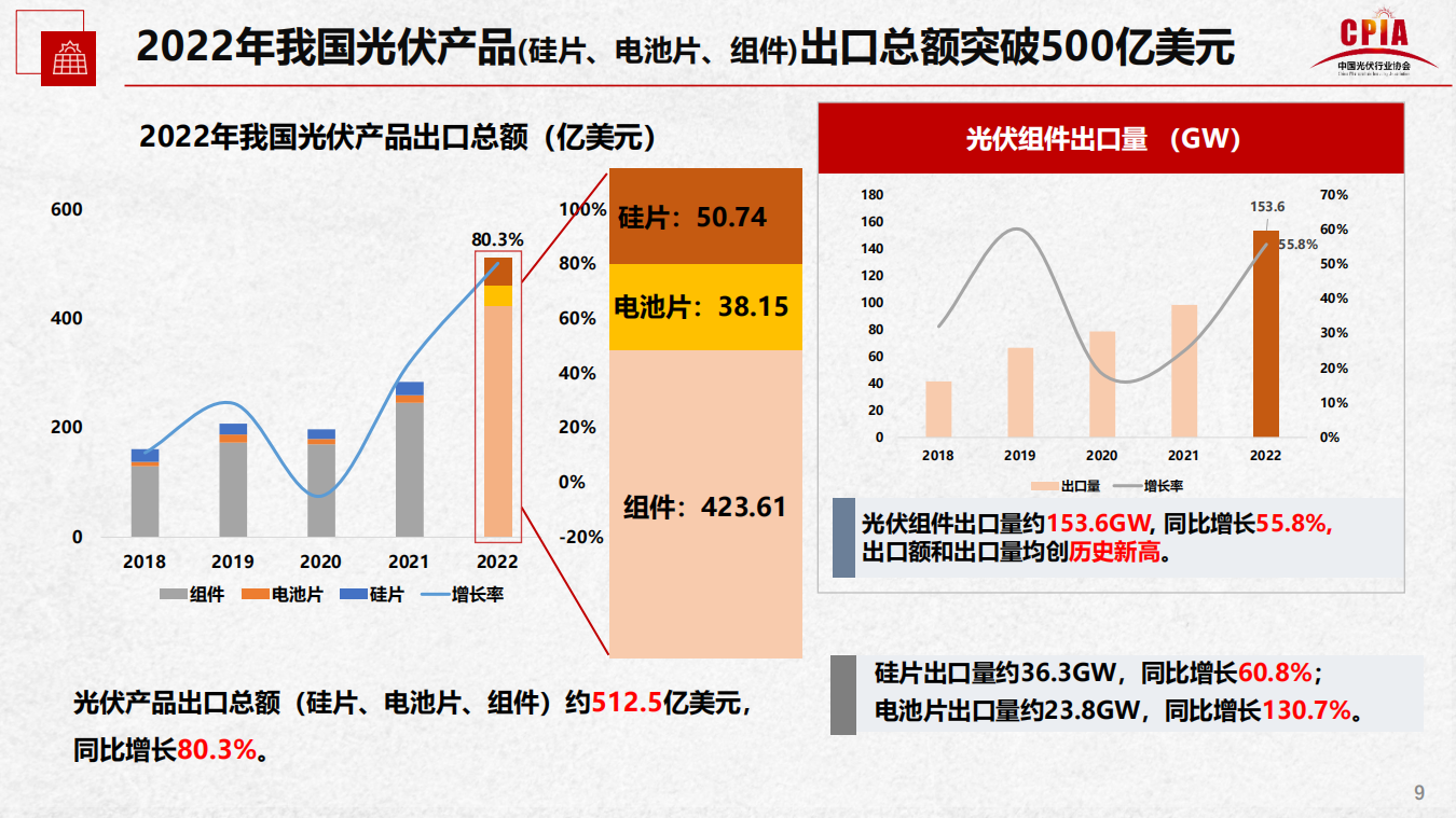 j9国际站(中国)集团-官网直营