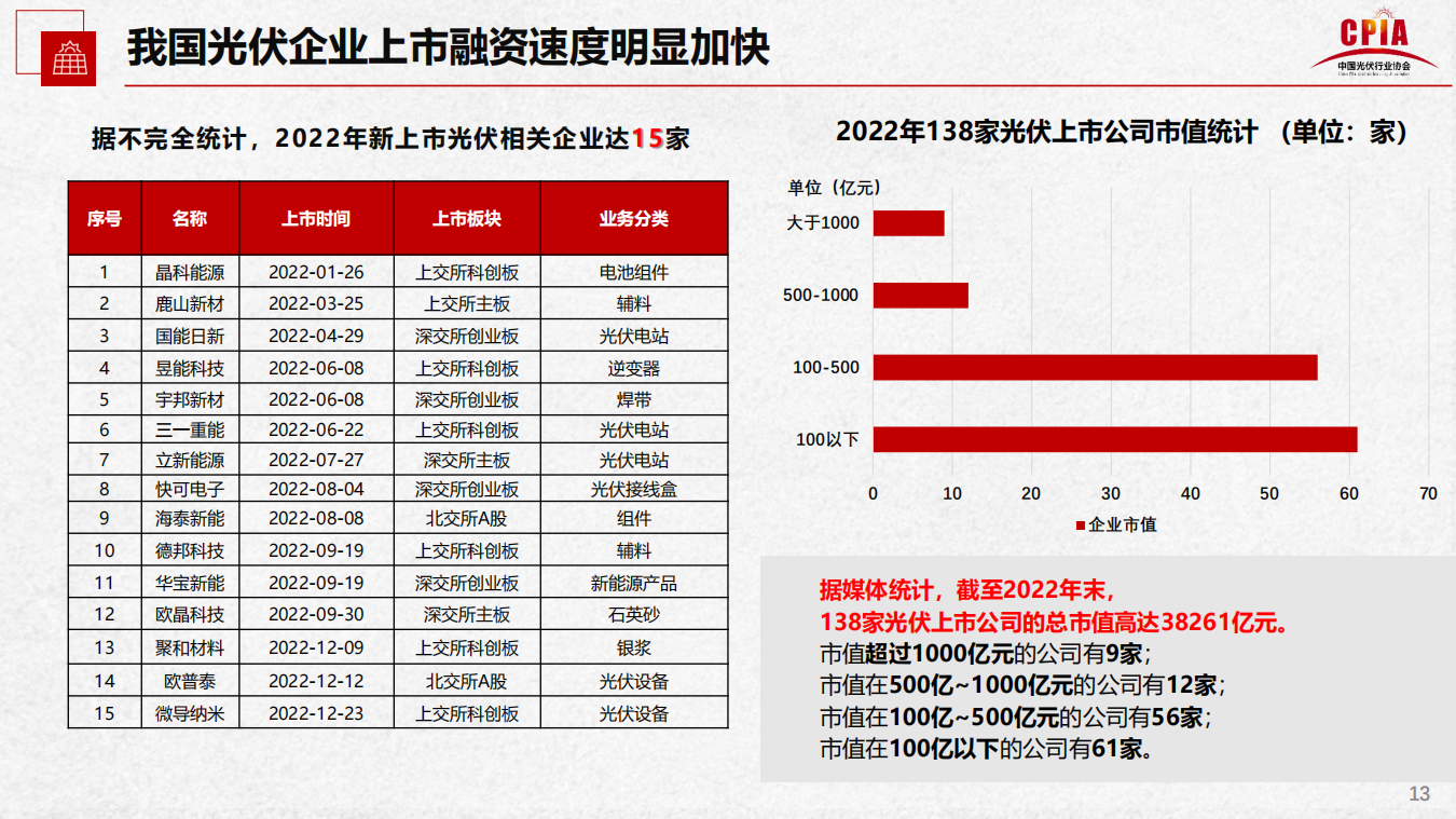 j9国际站(中国)集团-官网直营
