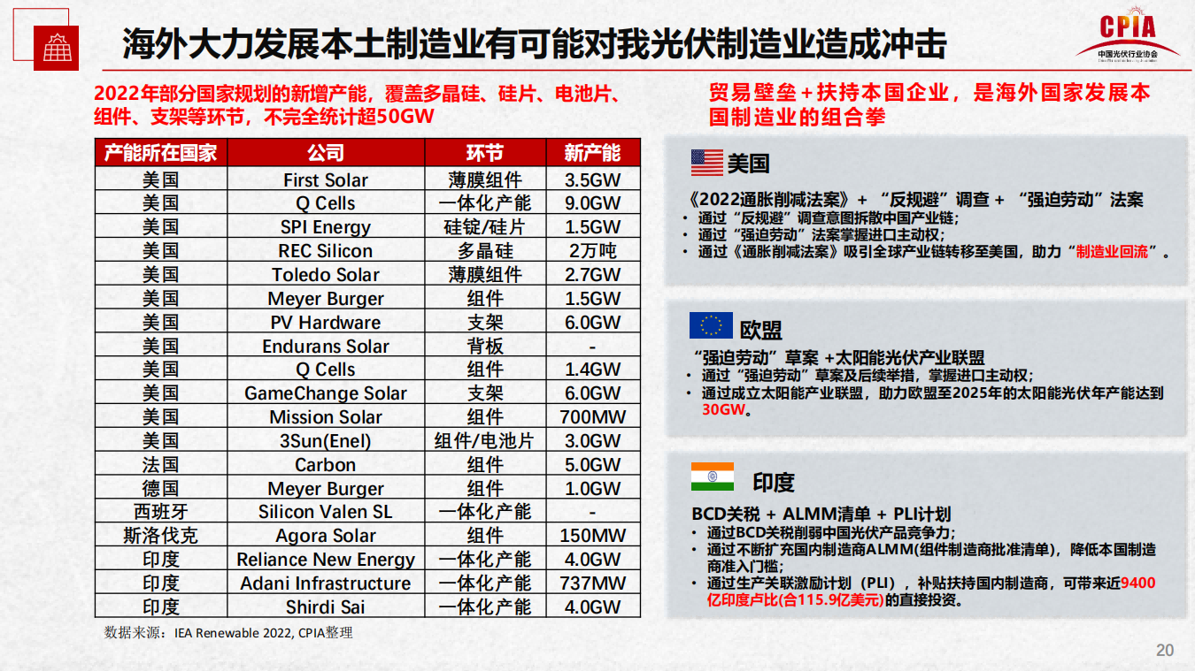 j9国际站(中国)集团-官网直营