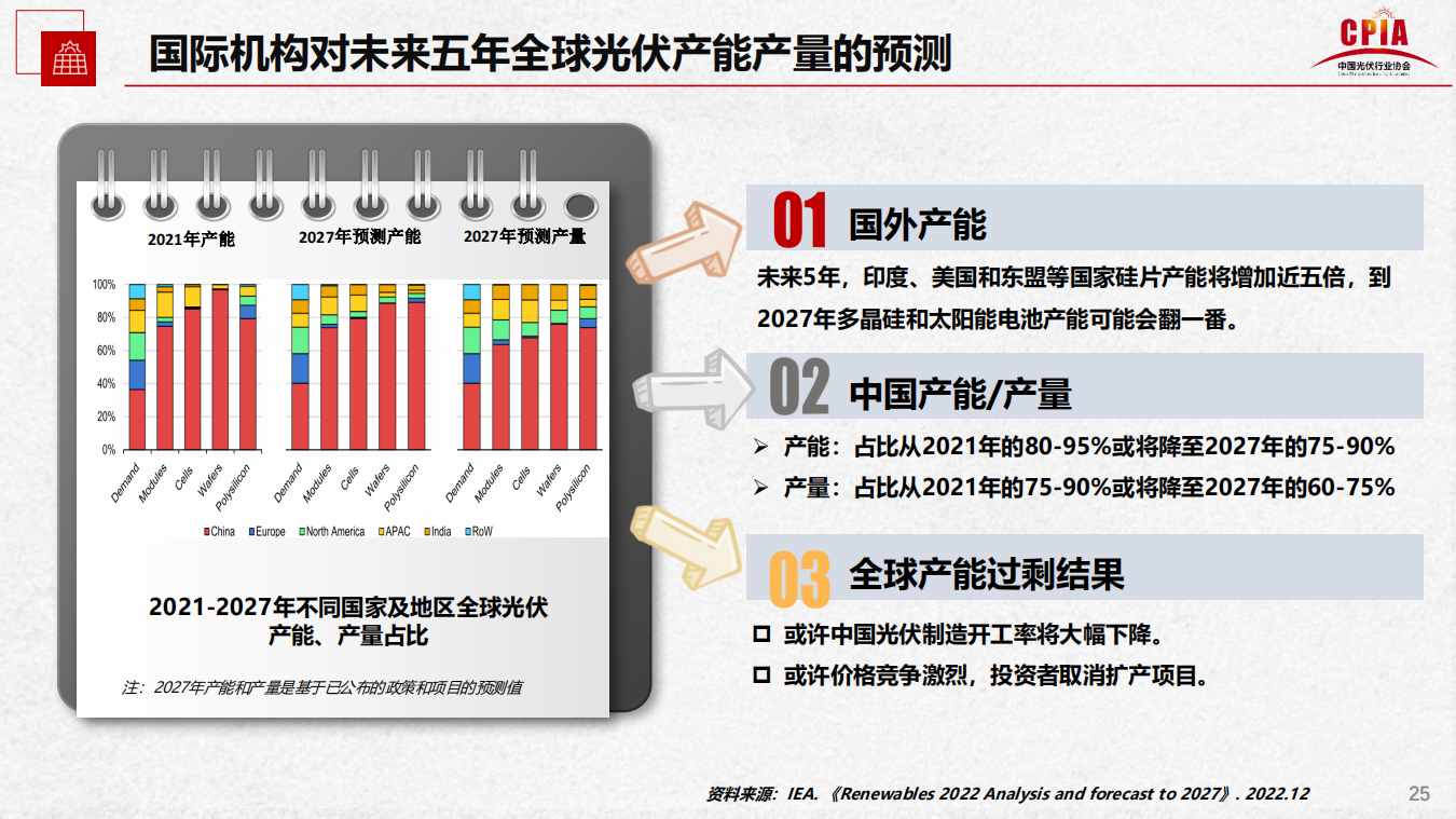 j9国际站(中国)集团-官网直营