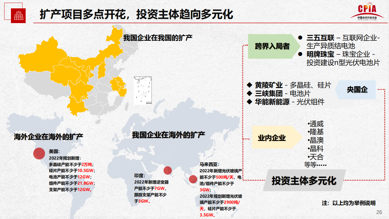 j9国际站(中国)集团-官网直营