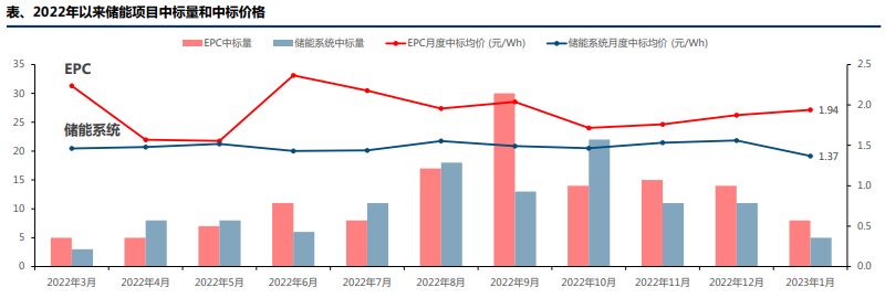 j9国际站(中国)集团-官网直营