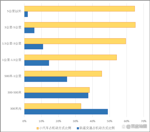 j9国际站(中国)集团-官网直营