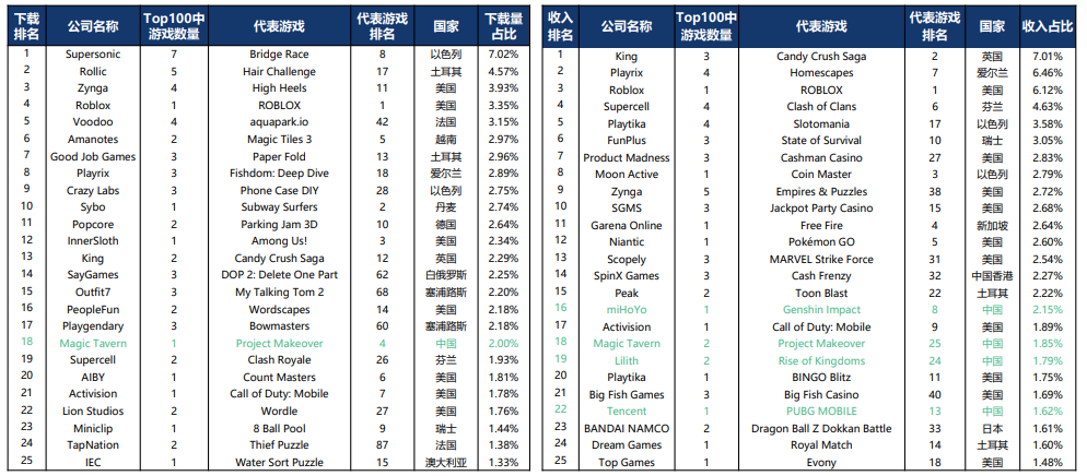 j9国际站(中国)集团-官网直营