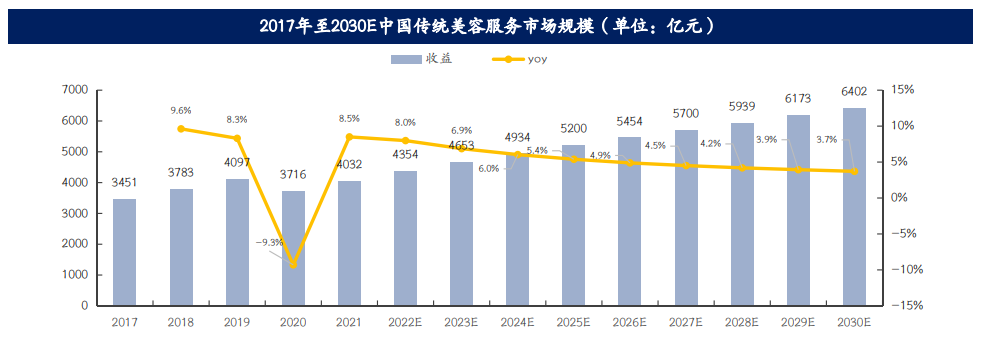 j9国际站(中国)集团-官网直营