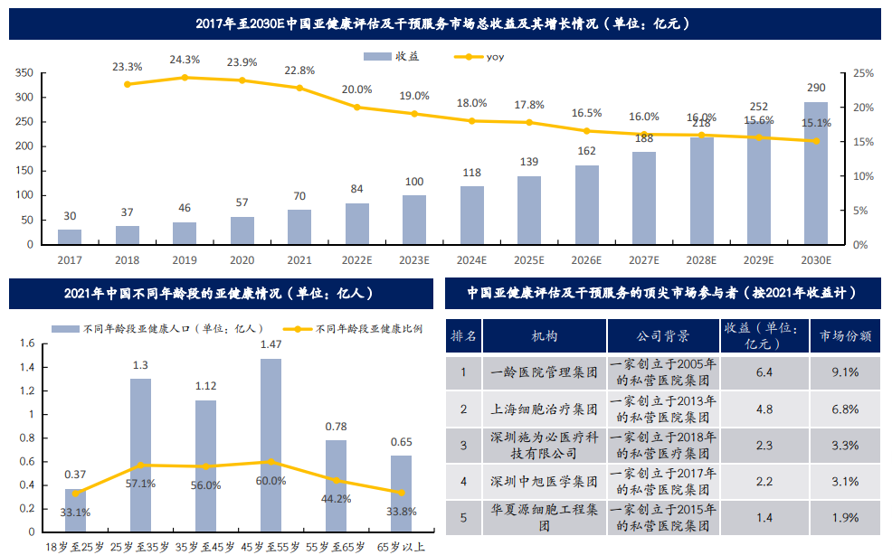 j9国际站(中国)集团-官网直营