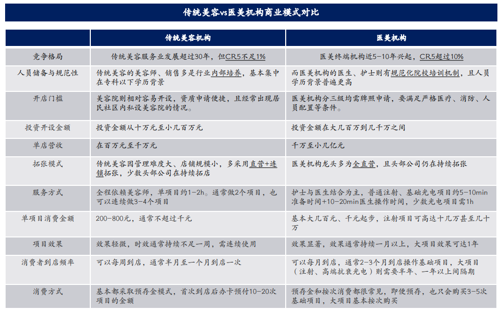 j9国际站(中国)集团-官网直营