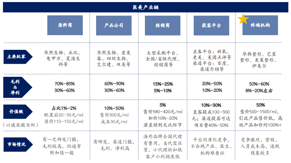 j9国际站(中国)集团-官网直营