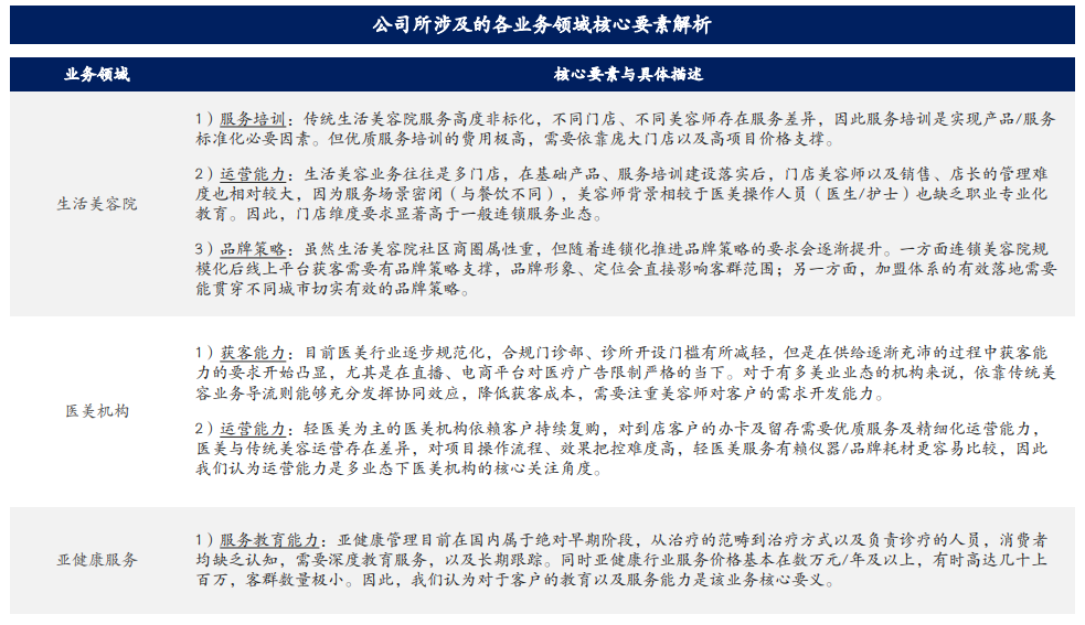j9国际站(中国)集团-官网直营