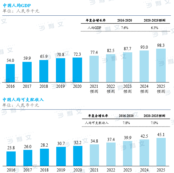 j9国际站(中国)集团-官网直营