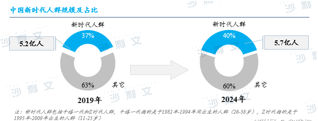 j9国际站(中国)集团-官网直营