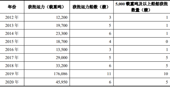 j9国际站(中国)集团-官网直营