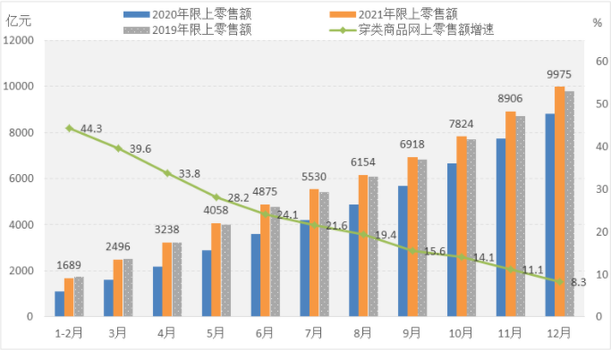 j9国际站(中国)集团-官网直营