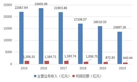 j9国际站(中国)集团-官网直营