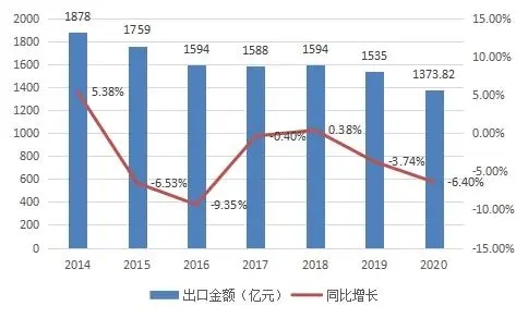 j9国际站(中国)集团-官网直营