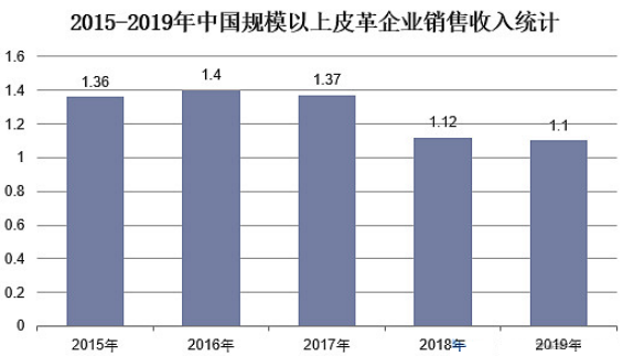 j9国际站(中国)集团-官网直营
