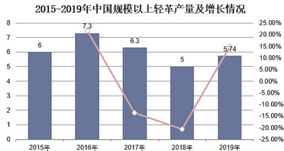 j9国际站(中国)集团-官网直营