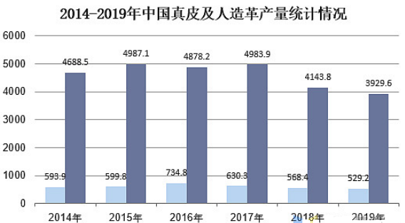 j9国际站(中国)集团-官网直营