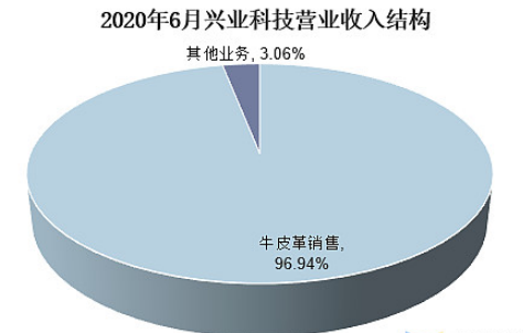 j9国际站(中国)集团-官网直营