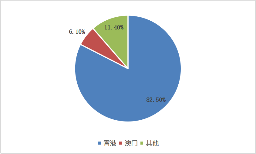 j9国际站(中国)集团-官网直营