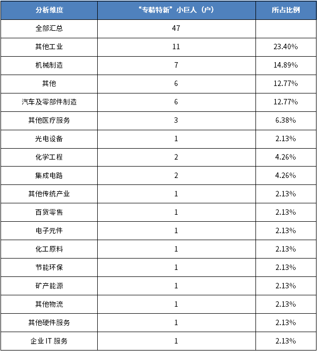 j9国际站(中国)集团-官网直营