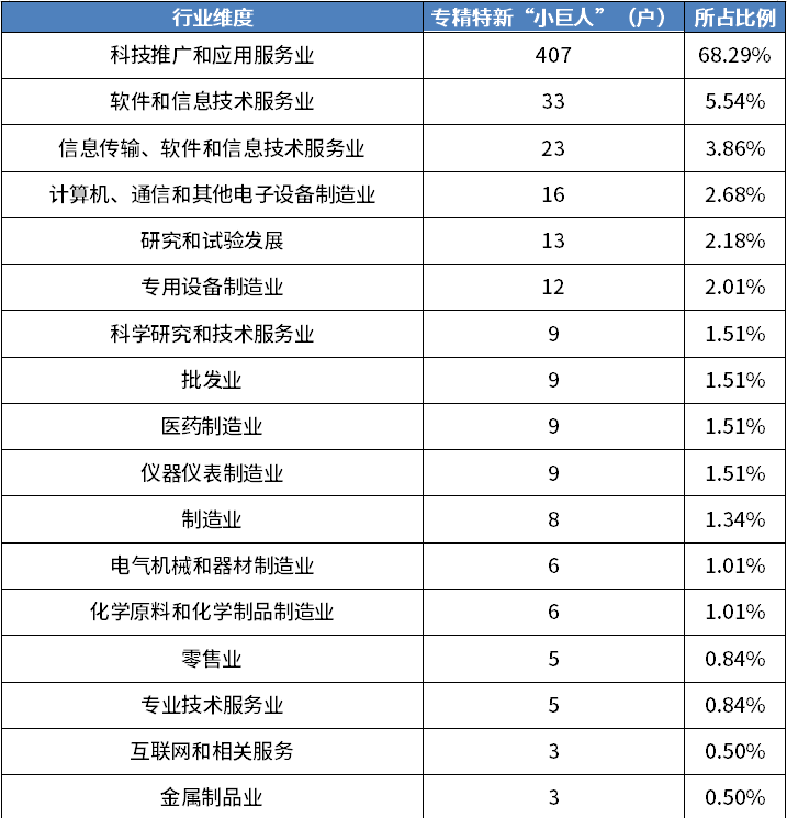 j9国际站(中国)集团-官网直营