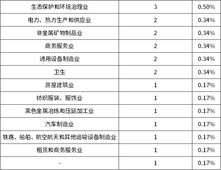 j9国际站(中国)集团-官网直营
